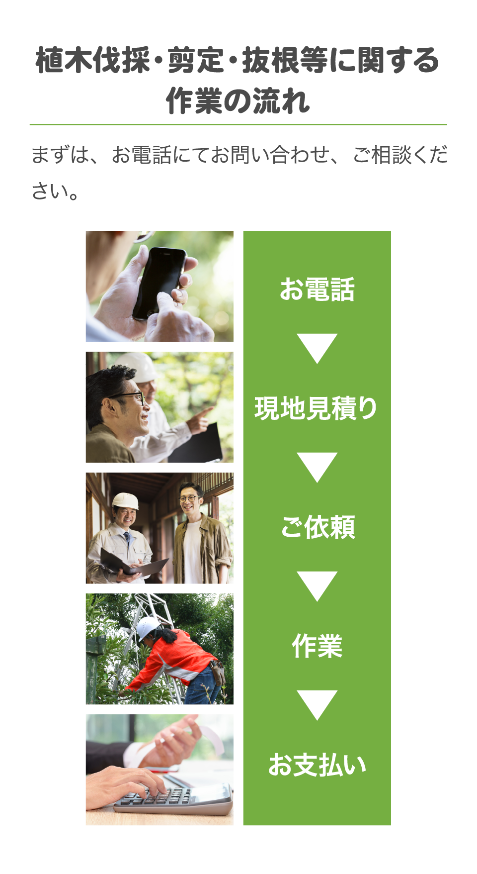まずは、お電話にてお問い合わせ、ご相談ください。　お電話>現地見積り>ご依頼>作業>お支払い